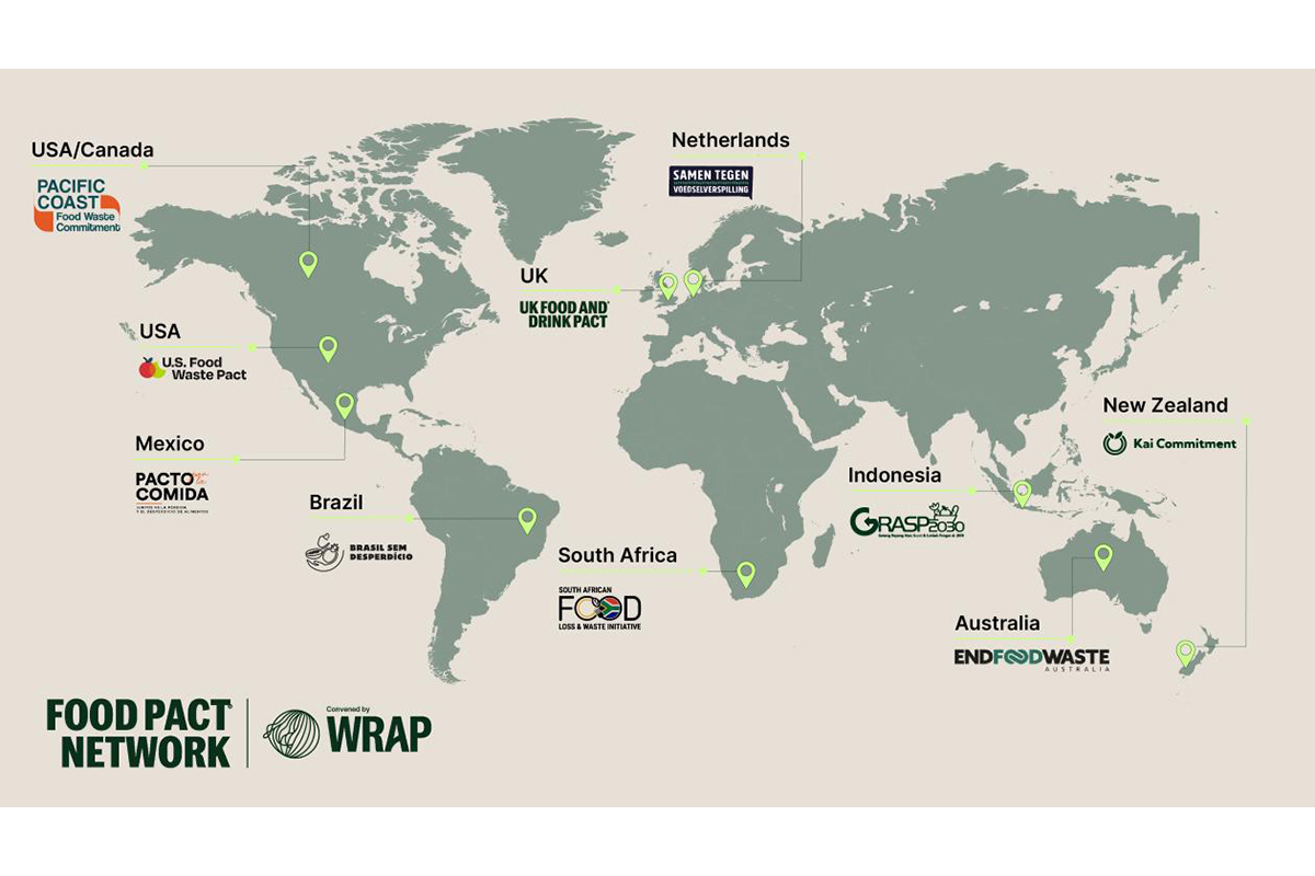 Fresh Produce and the Climate Opportunity: Food Waste as a High-Return Investment - Produce Market Guide