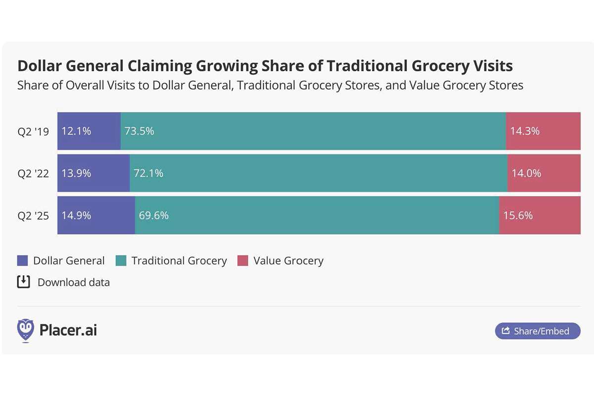 DG Chart #1_Page_1.jpg