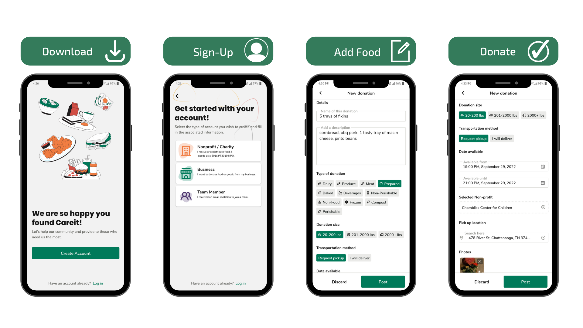 Careit Business Steps.png