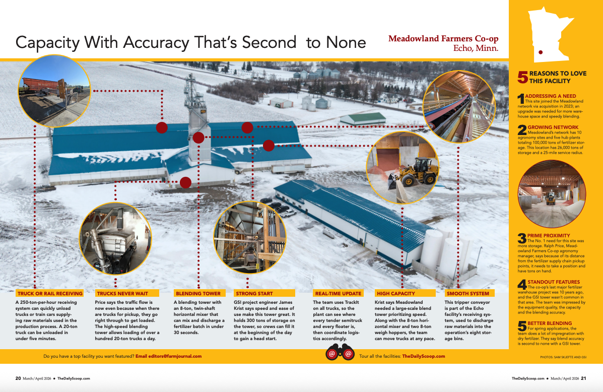 The Scoop October 2025 Facility Feature Meadowland Farmers Co-op, Echo, Minn.