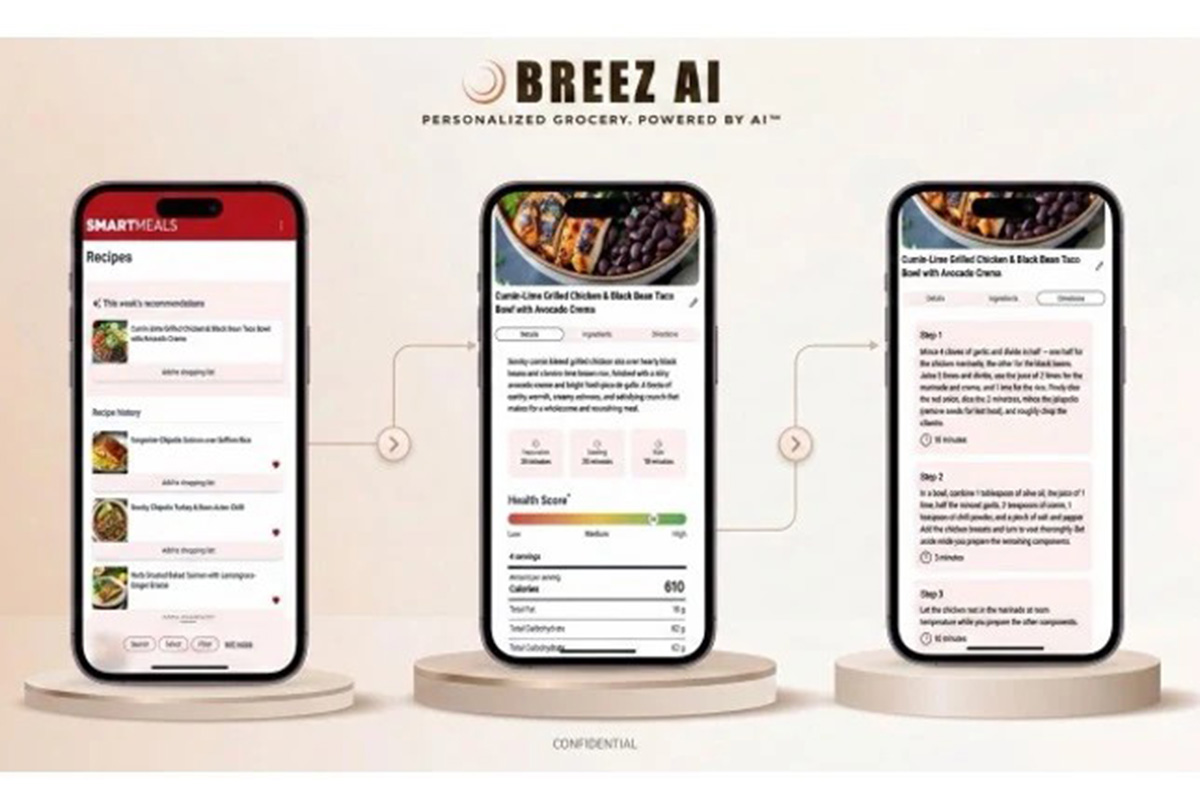 How Independent Grocers Are Using Branded AI to Supercharge the Produce Aisle - Produce Market Guide