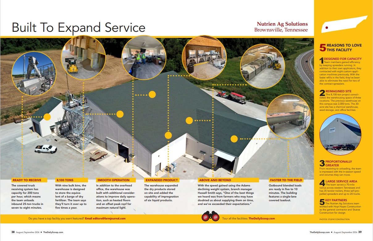 The Scoop August 2024 Facility Feature Nutrien Ag Solutions, Brownsville, Tennessee