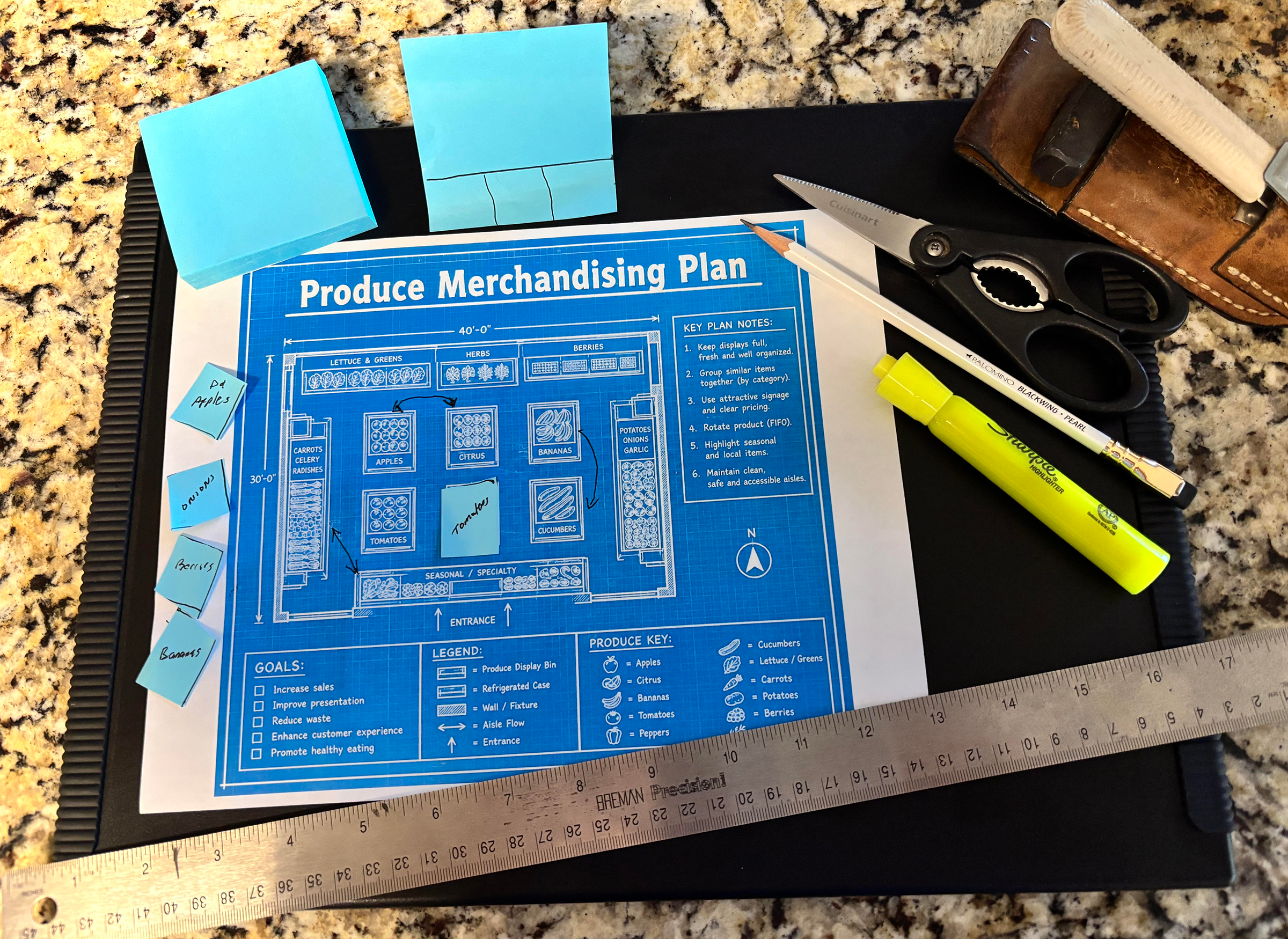 Armand Lobato — merchandising plan