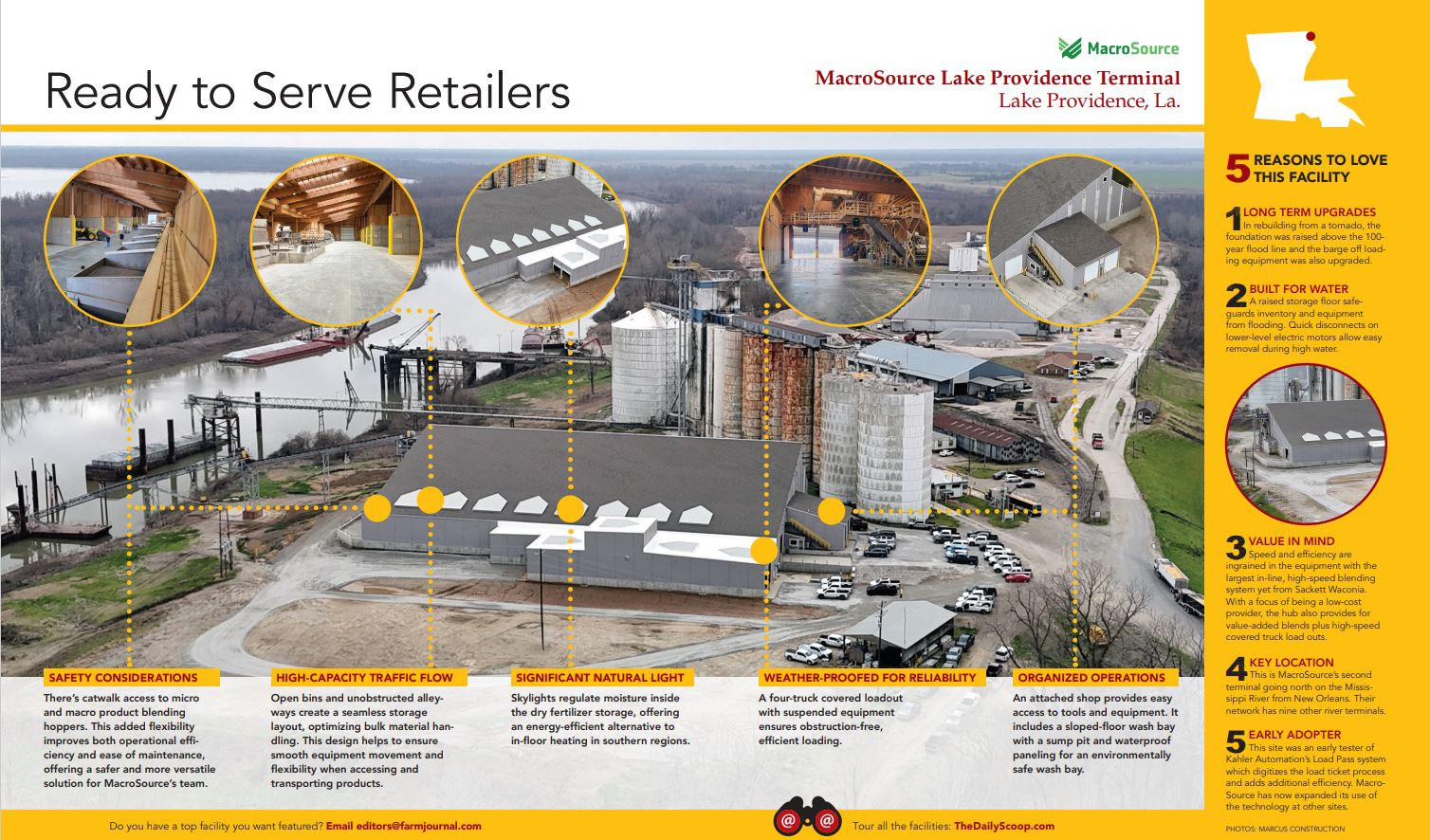 The Scoop March 2025 Facility Feature MacroSource Lake Providence Terminal, Lake Providence, La.