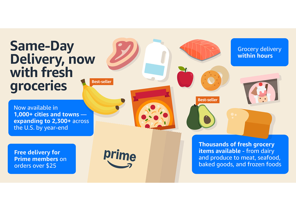 Amazon_Same_Day_Delivery_Grocery_Infographic.jpg