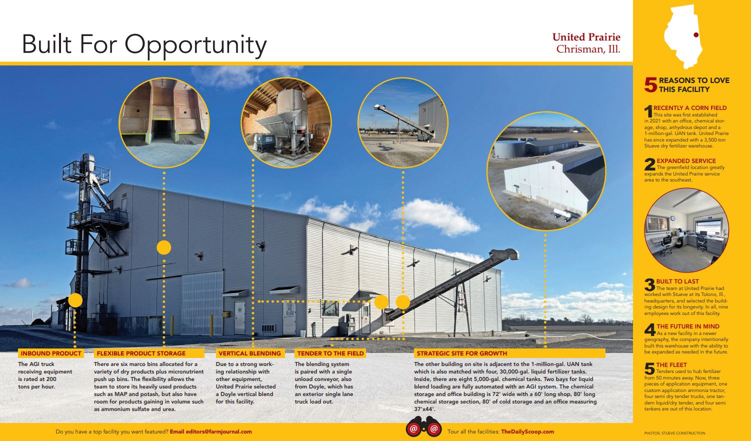 The Scoop March 2025 Facility Feature United Prairie, Chrisman, Ill.