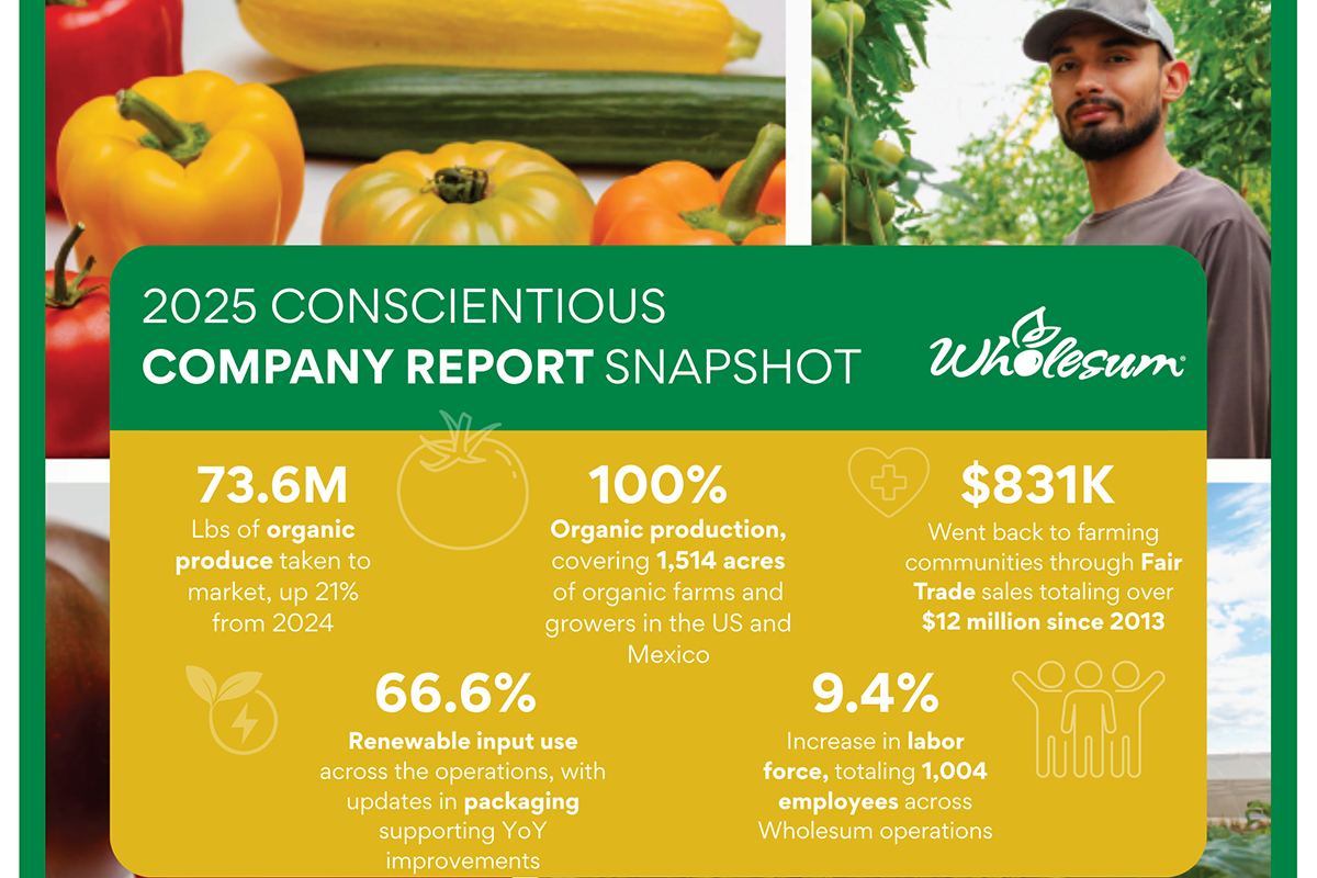 Wholesum Advances Organic Innovation and Sustainability in 2025 Conscientious Company Report - Produce Market Guide