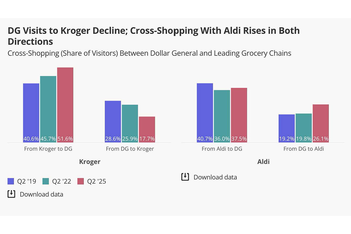 DG Chart #1_Page_2.jpg