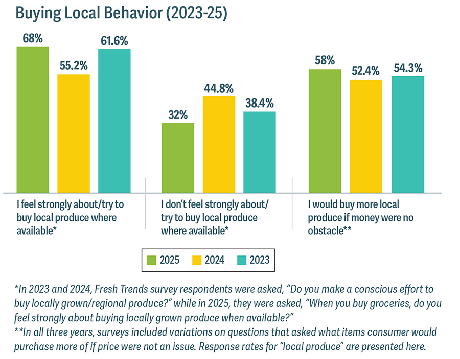 Consumers5 EDIT.png