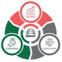 The Maschhoffs Announces Refreshed Strategic Objectives