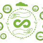 circular economy graphic, sustainability