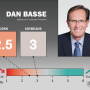Market Outlook - Dan Basse.jpg
