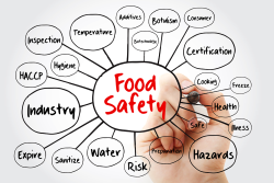 Food safety graphic
