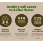 Healthy-Soul-Better-Water-2.png