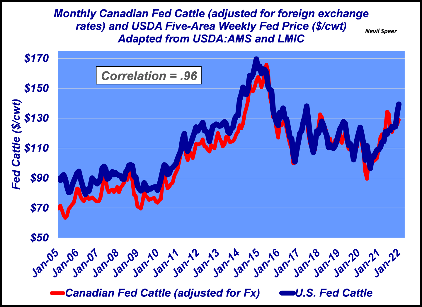 Monthly%20Canadian.png