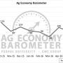 ag_economy_barometer_2016_may