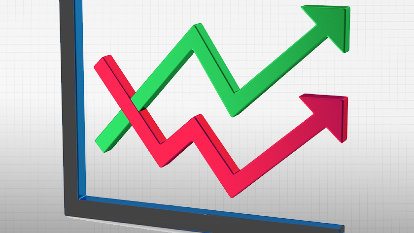 Chart Trends December 2, 2024