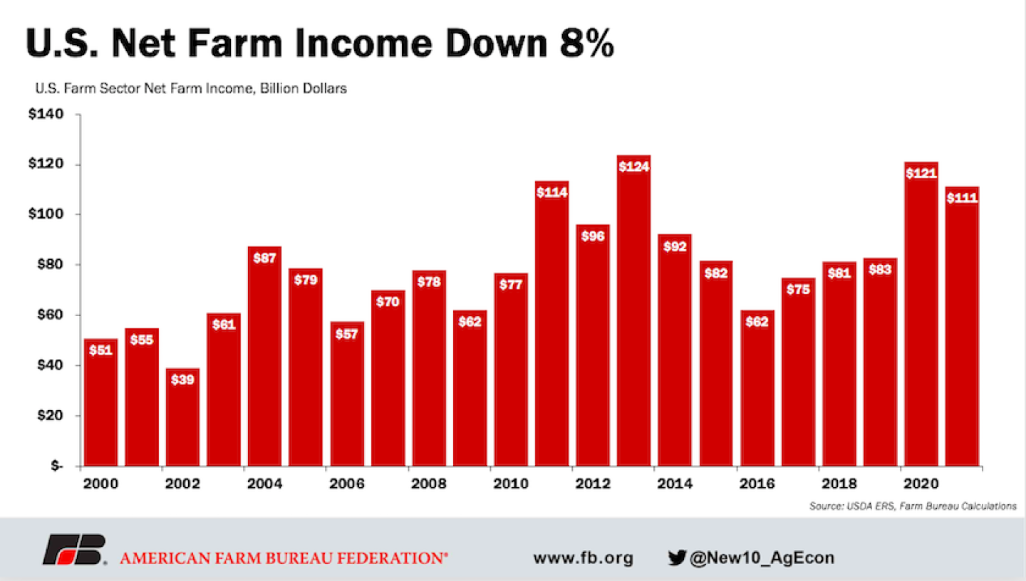 Screen%20Shot%202021-02-05%20at%201.28.19%20PM_0.png