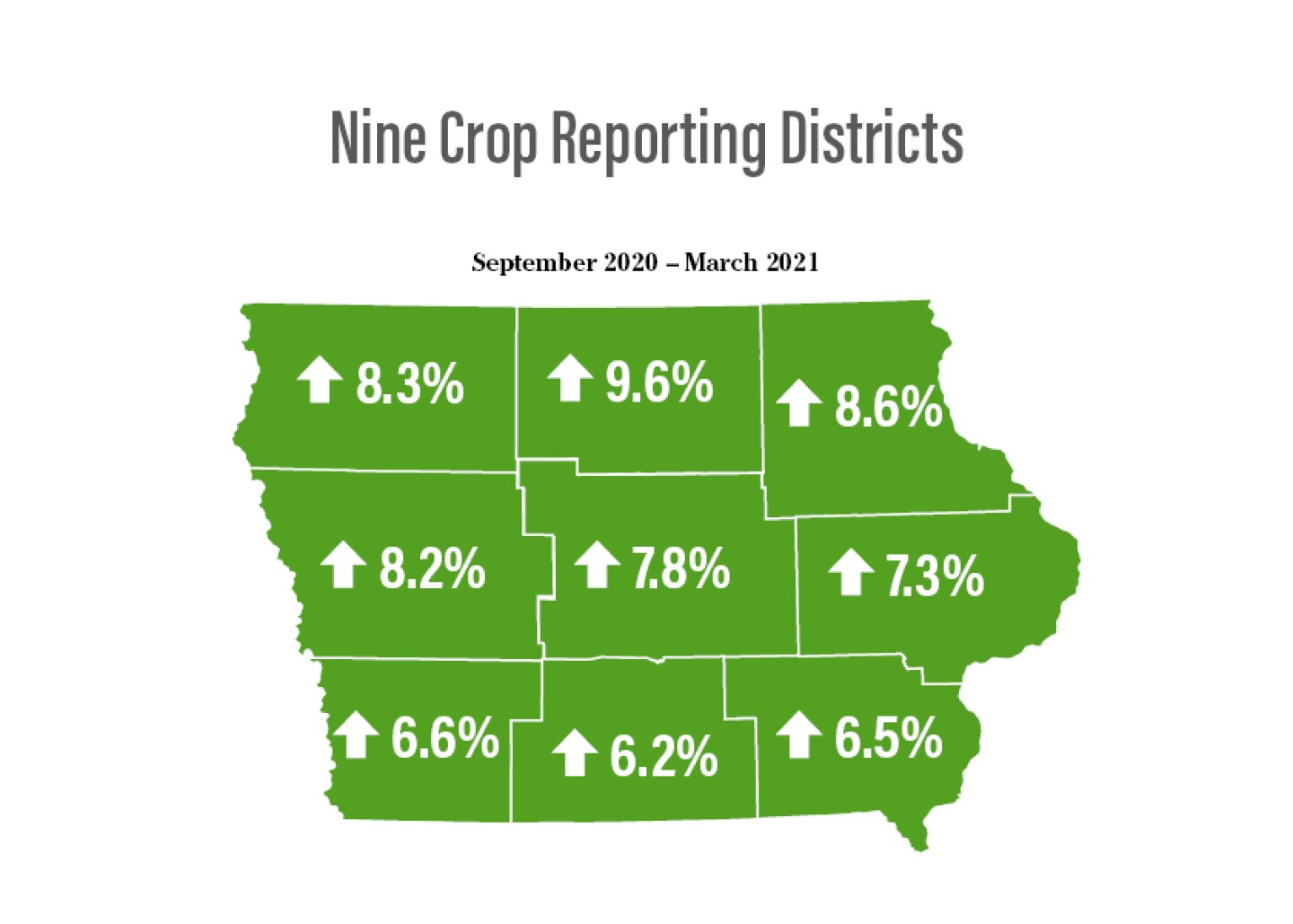 Iowa%20Land%20Value%20Survey-2%20Districts.jpg