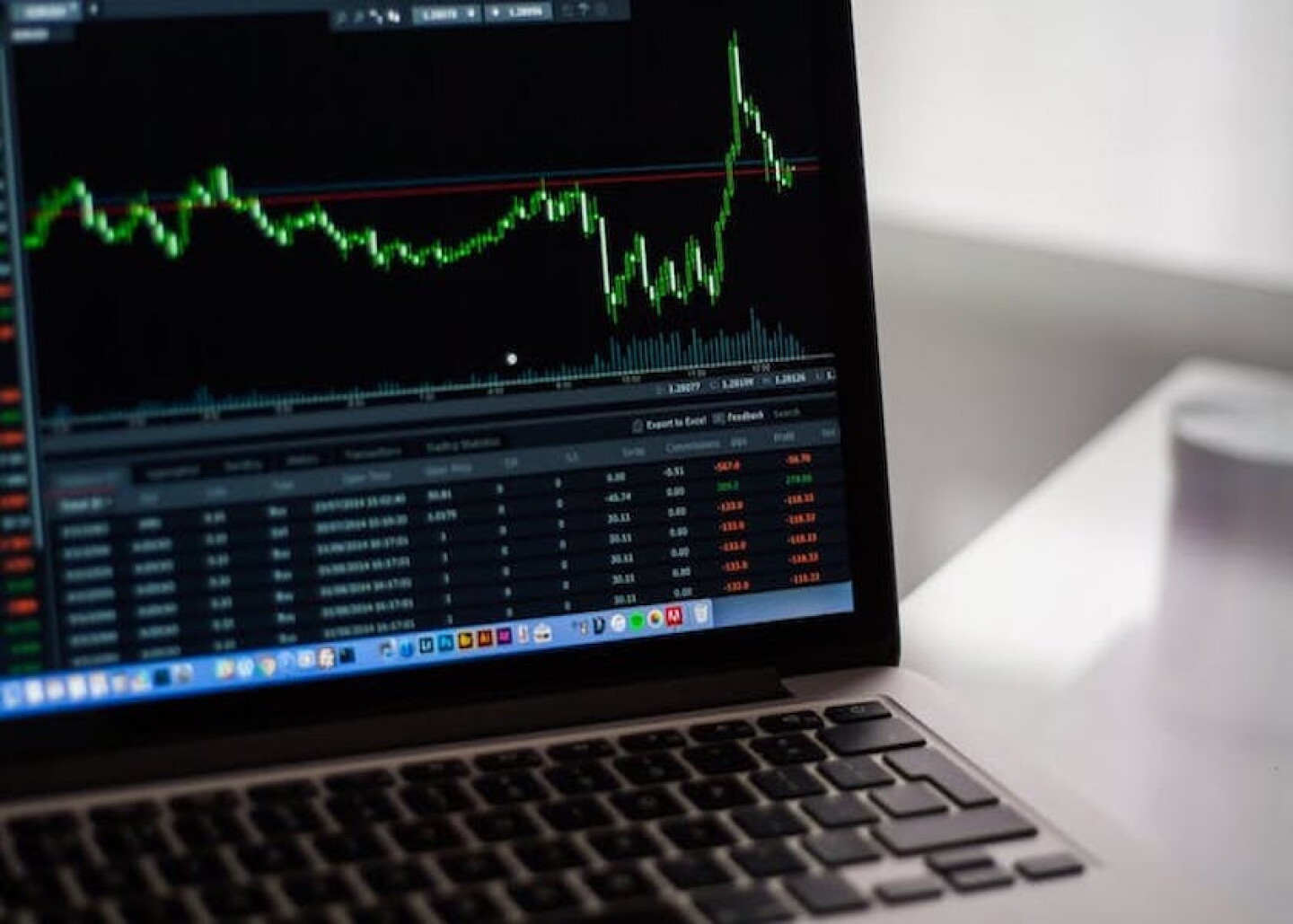 Markets