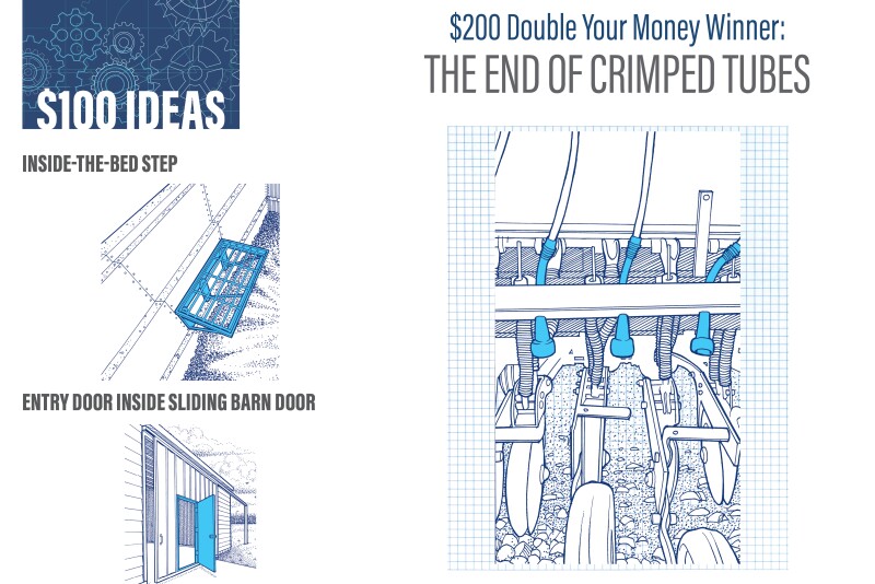 $100 Ideas - December 2020