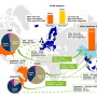 China imports 90% of its soybean needs, which is 60% of global soybeans.