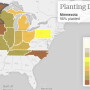 U.S. corn planting is in the homestretch. As of May 24, 88% of the U.S. corn crop has been planted.