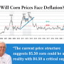 Corn Prices