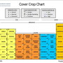 cover_crop_chart_2.0