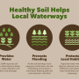 Healthy Soil Matters.png