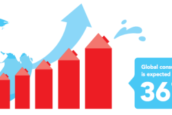 Tetra_Pack_dairy_graphic_12-3-14