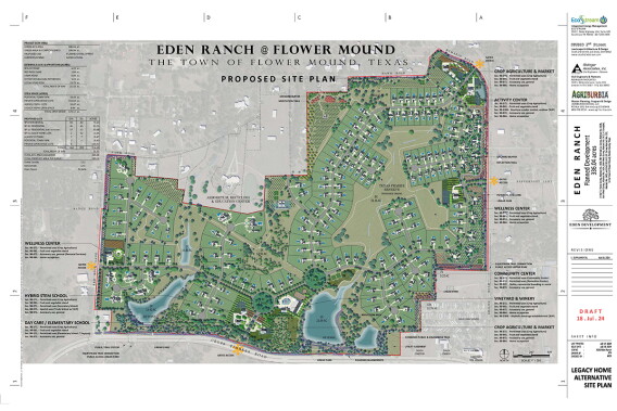 514 Edin Ranch Beyond the Backyard: Agriburbia’s Patented Path to Urban Food Security ...