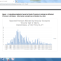 VSV outbreaks typically follow a seasonal pattern, peaking in mid-summer and declining along with insect populations as the season progresses.