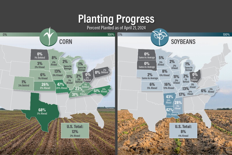 Crop Progress Update: Planters Pick Up Steam Across Most States - AgWeb