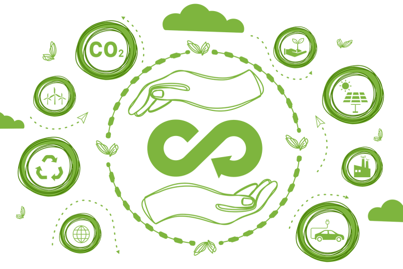 circular economy graphic, sustainability