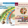 The old and new  versions of Canada's Food Guide