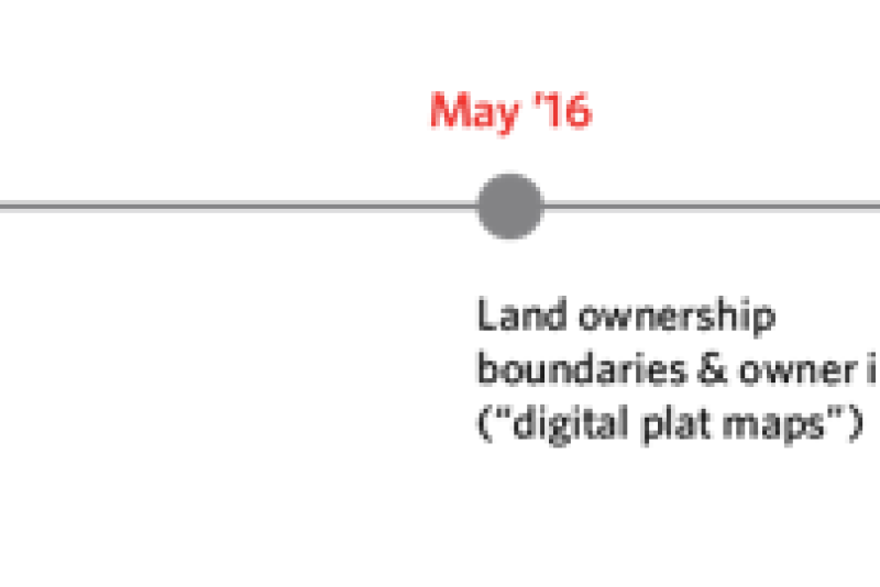 blog post image 1
