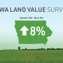 Iowa farmland