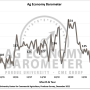 ag barometer.PNG