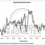 ag barometer.PNG