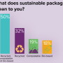 Sustainability-consumers.jpg