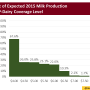 Demand_for_MPP-Dairy_(1)