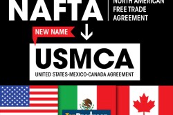 NAFTA graphic