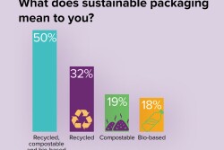 Sustainability-consumers.jpg