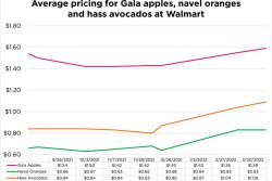 Average-prices.jpg