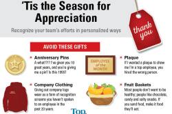 Recognize your team’s efforts in personalized ways.