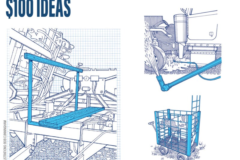 100 Ideas