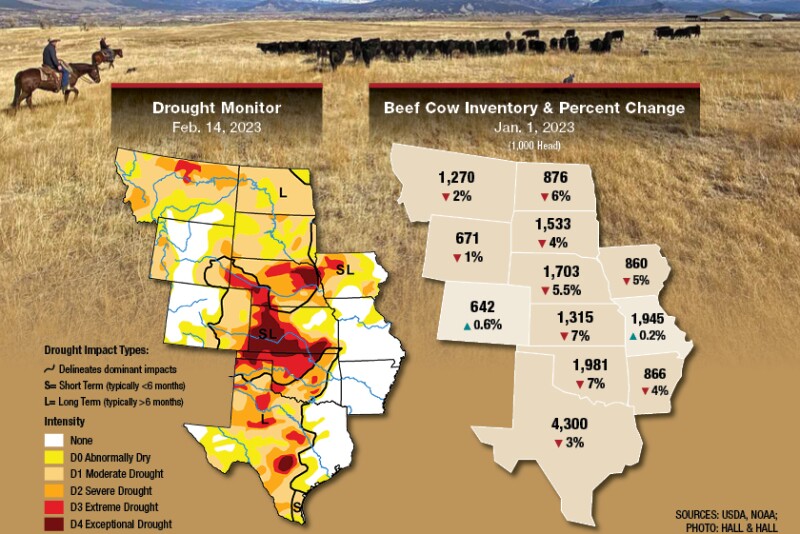 Drought map