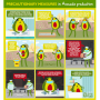 Avocados From Peru has released a graphic featuring the group's mascot, explaining the steps the industry is taking during the global pandemic.