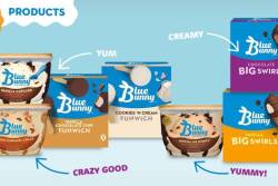 Blue Bunny Ice Cream